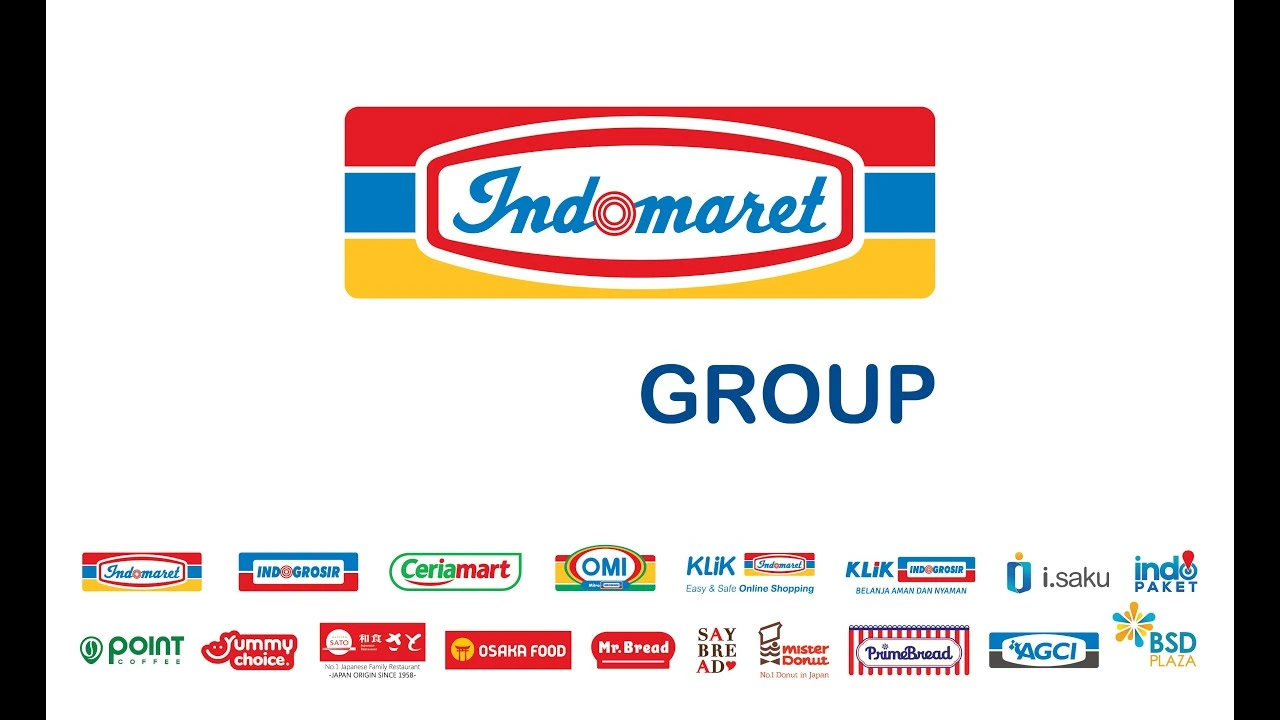 Store Crew Indomaret